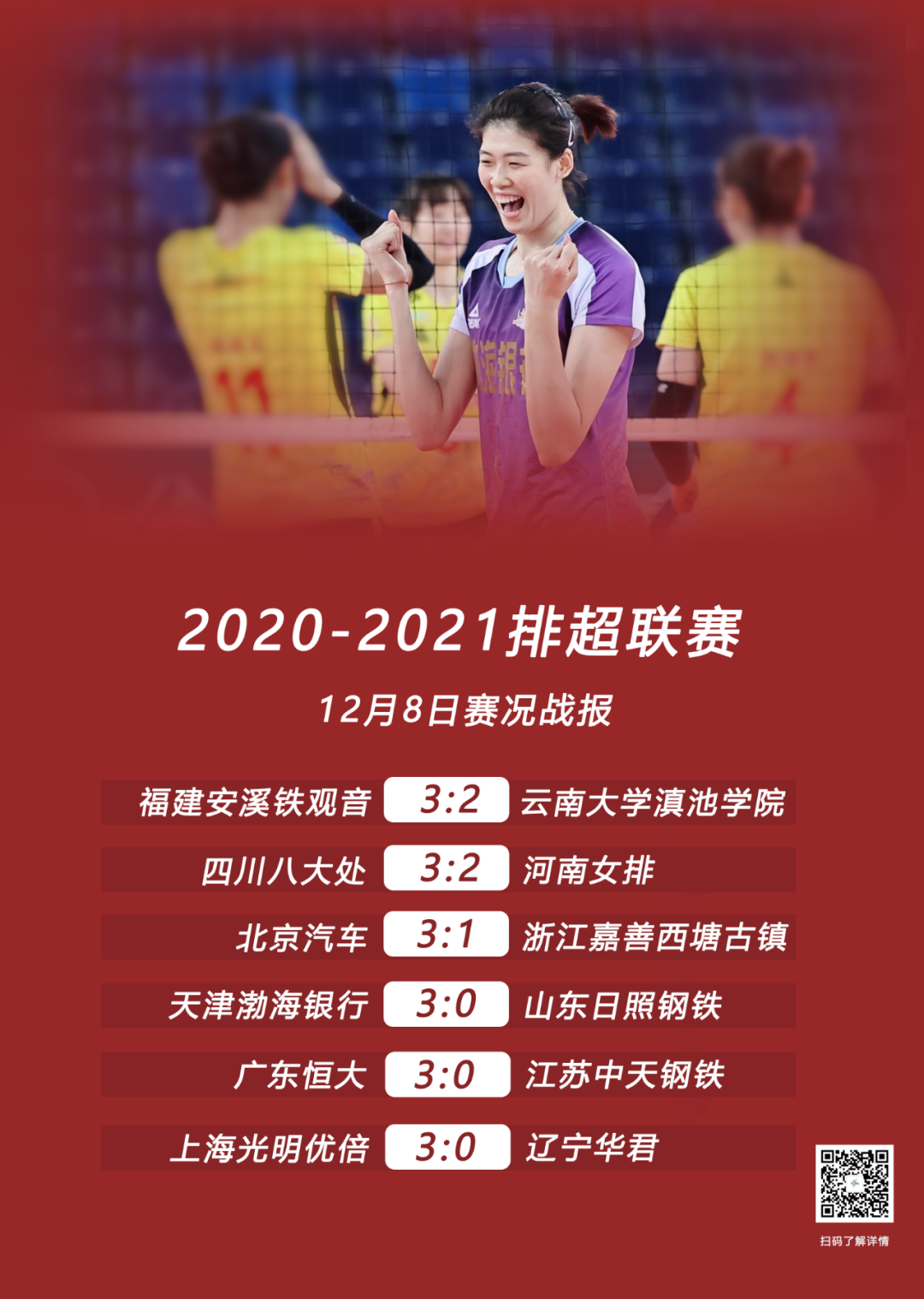 天津女排3-0横扫山东提前锁定四强席位